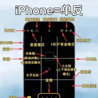iPhone拍照总是像废片？调对这几个设置秒变单反
