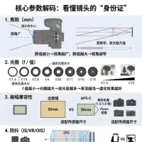[教程]摄影新手镜头选购与参数全解析